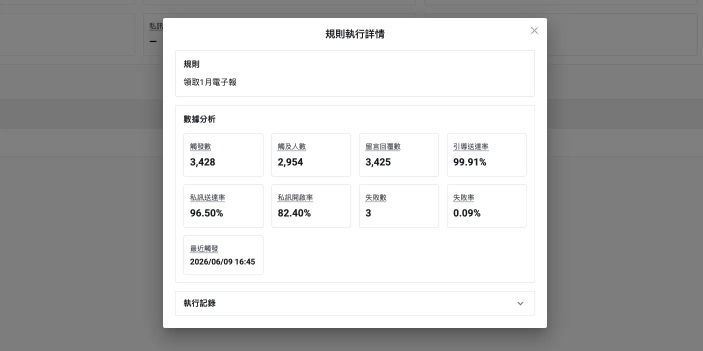 規則執行詳情-數據分析
