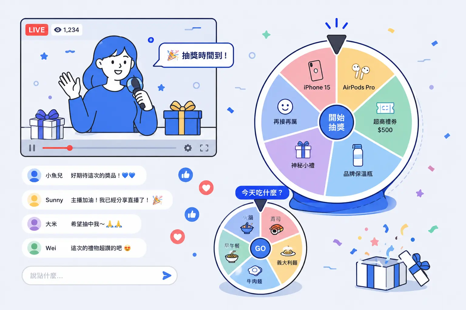 隨機轉盤的常見情境:直播抽獎與今天吃什麼